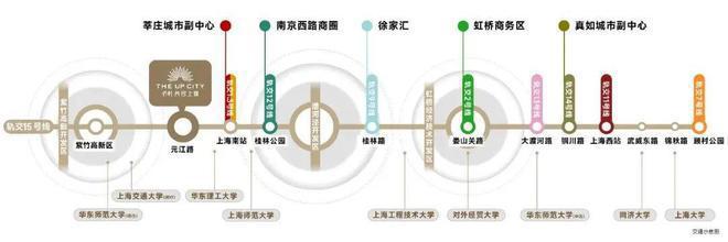 网站-保利光合上城楼盘详情-正在认购中凯发k8国际厅登录保利光合上城2024(图22)