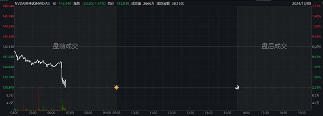 YU7 提前上线解除伪装；苹果：对 AGI 不感兴趣｜极客早知道凯发k8入口OpenAI 的 Sora 上线挤爆；雷军：新车(图10)